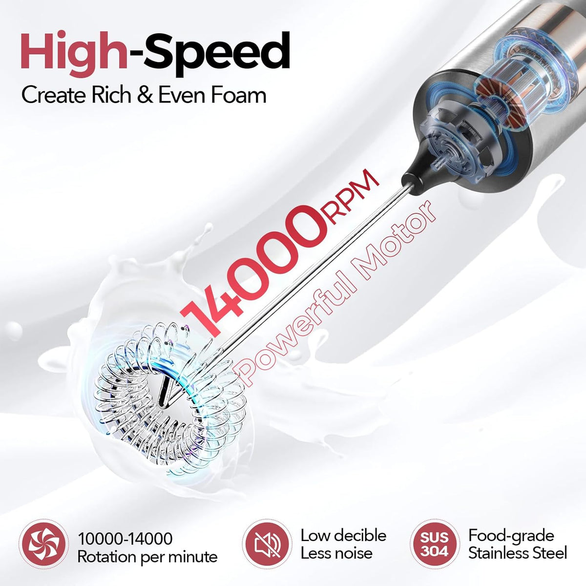 Rechargeable Milk Frother, 3-Speed Electric Whisk, 2 Heads