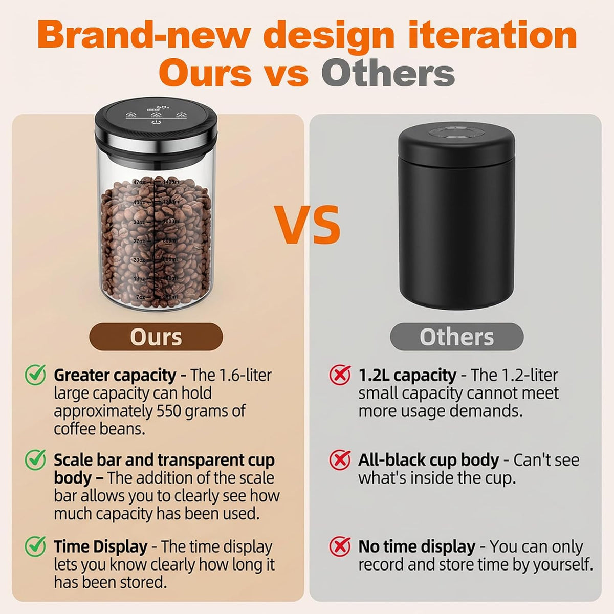 Airtight Vacuum Coffee Canister 1.6L with Time Display