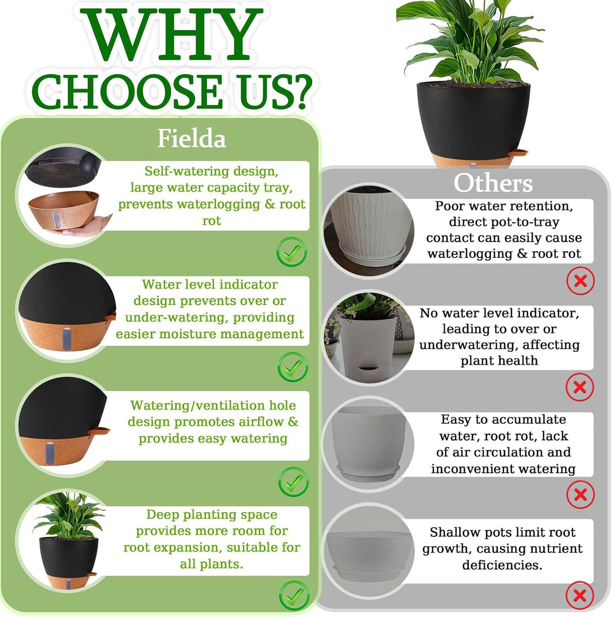 2 Pack 10 Inch Plant Pots, Plastic Self Watering Planters