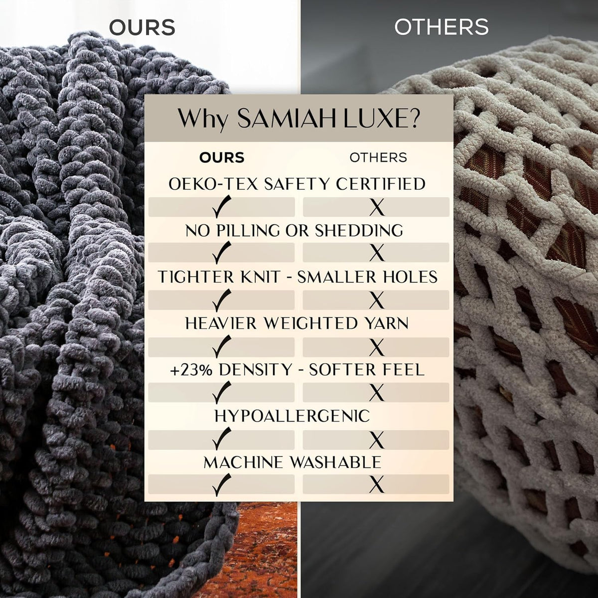 Chunky Knit Throw Blanket 50X70, Graphite Gray Chenille Throw Blanket for Couch Bed Sofa, Soft Fluffy Cable Knit Blanket, Oeko-Tex Certified, Machine Washable