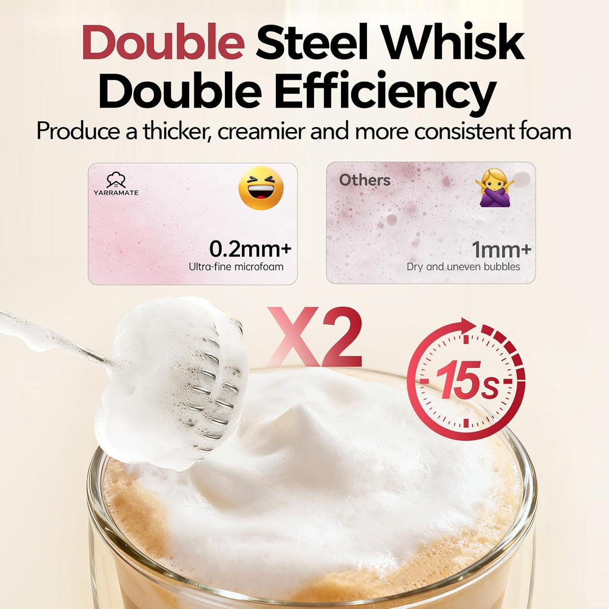 Rechargeable Milk Frother, 3-Speed Electric Whisk, 2 Heads