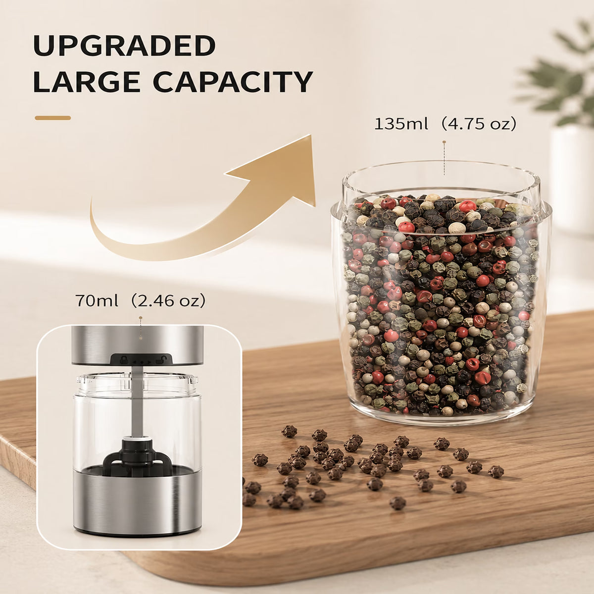 Rechargeable Electric Salt and Pepper Grinder Set Gravity Salt and Pepper Mills Set with LED Light, No Battery Needed, Adjustable Coarseness, Washable 135Ml Container