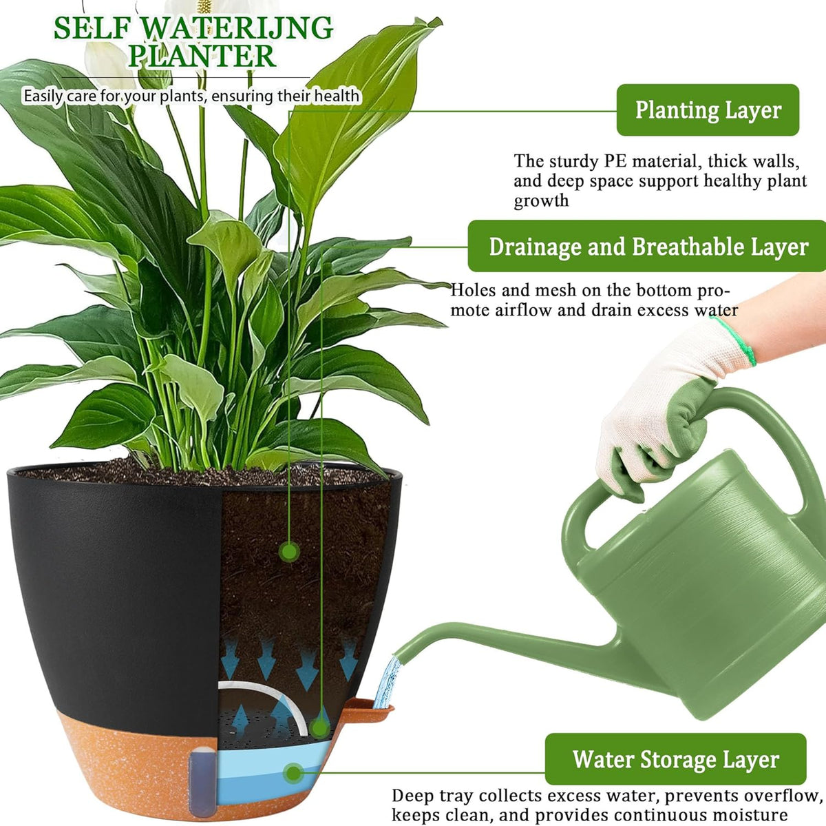 2 Pack 10 Inch Plant Pots, Plastic Self Watering Planters