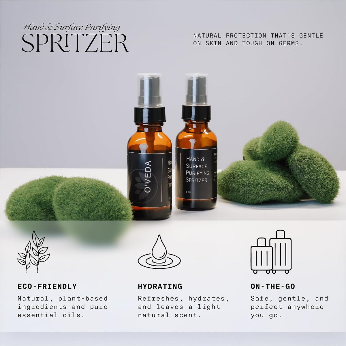 Starter Kit – Multi-Purpose Cleaning Bundle with 1 Concentrate & 1 Spritzer Refill Bottle (30Ml Each), 16Oz Spray Bottle & Cleaning Cloth – All-Purpose Cleaner for Kitchen, Floors & More