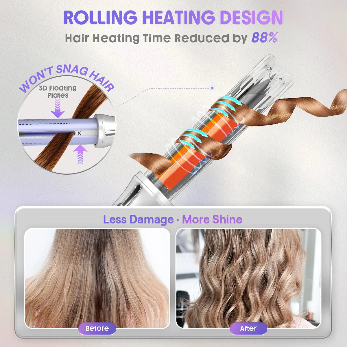 SHEGLAM HAIR One Touch Airflow Styler Pro-Silver Purple,Cool Air Auto-Rotating Curling Iron,5 Min Quick Styling,360° Cooling Airflow One Touch Operation Long-Lasting Results,5 Temps & Anti-Scald,Auto Off-Long Hair & All Hair Types- US Plug-Coachella